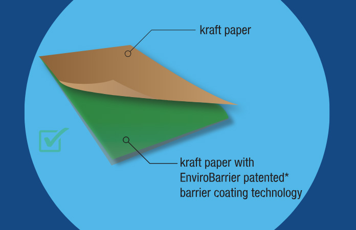 Sugar Australia improves recyclability of 15kg and 25kg paper sacks with Enviro Barrier